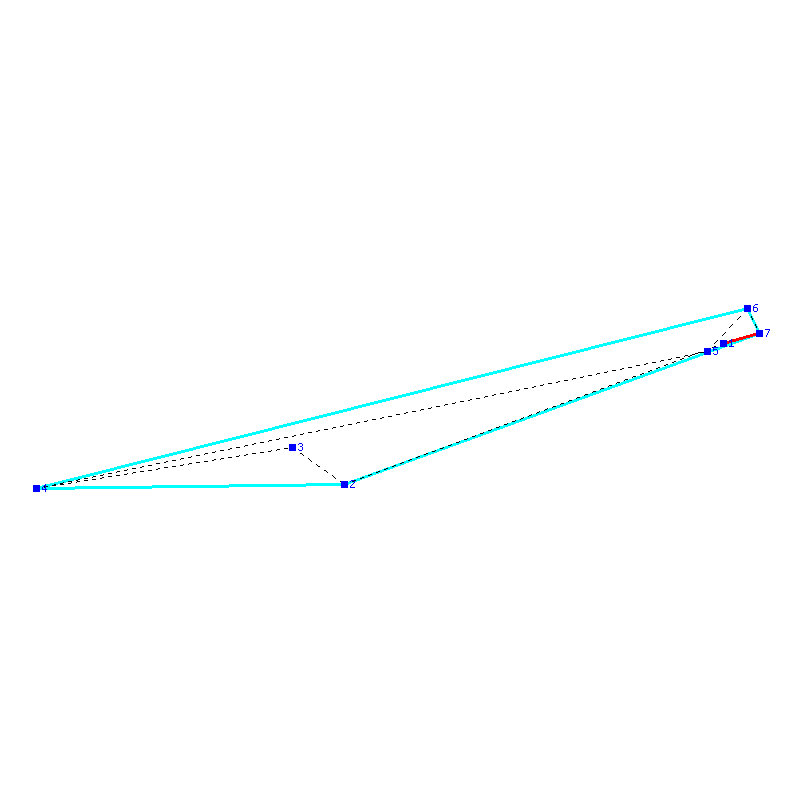 Flugauswertung